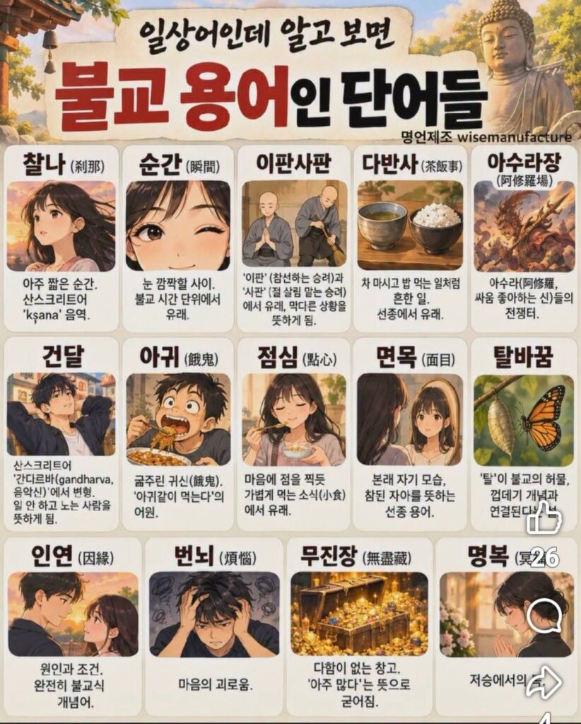 불교 용어, 일상생활에서 흔히 쓰이는 단어들