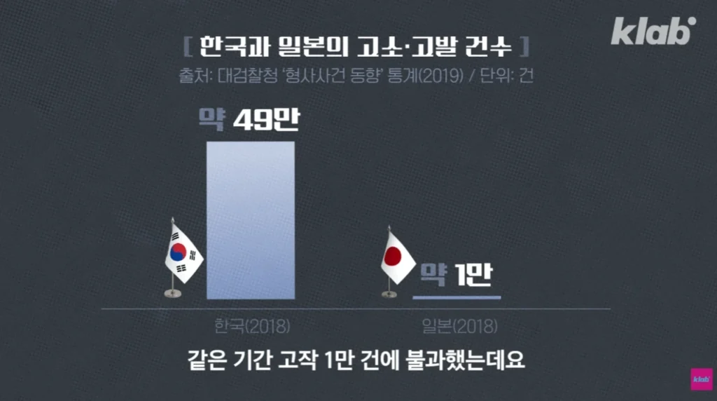 퇴직자가 너무 많아서 비상이라는 경찰