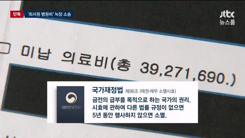 최순실 병원비, 국가 대신 냈는데 못 받을 수도.news