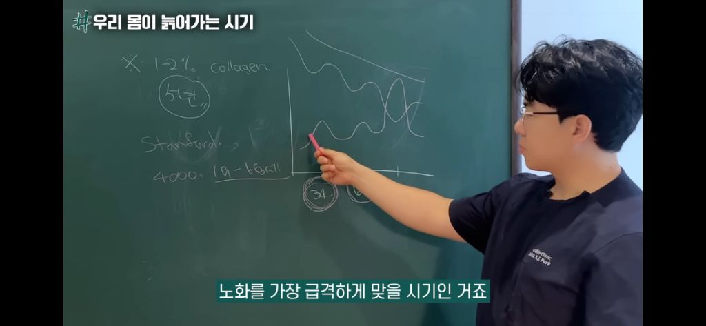 임신과 출산 후 여성이 비출산 여성보다 훨씬 더 늙어 보이는 이유