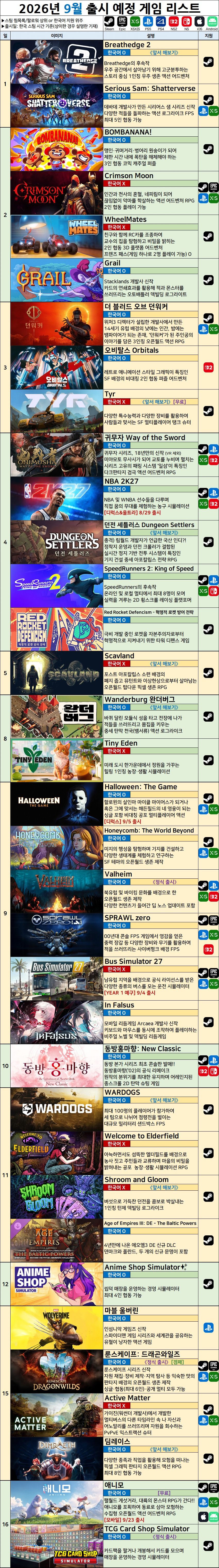 2026년 9월 출시 예정 신작 게임 일정
