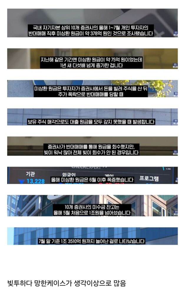 한국 개인 투자자들의 빚투 현황.jpg