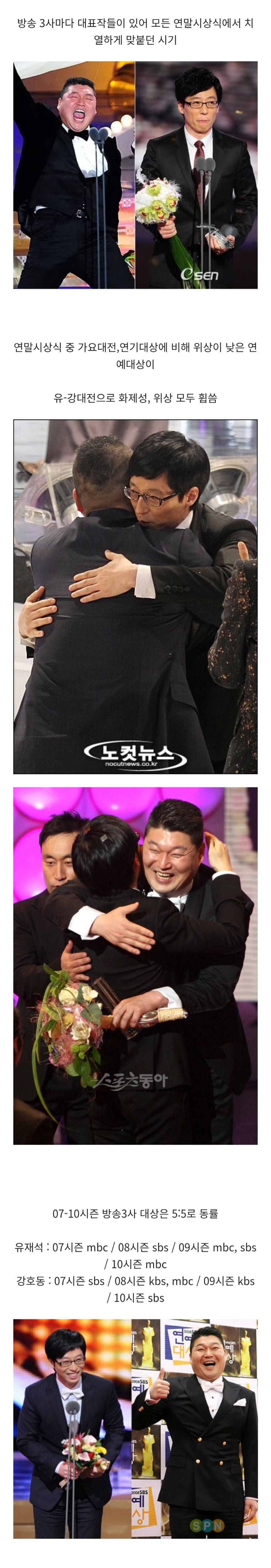 재미있었던 옛날 연예대상 이유
