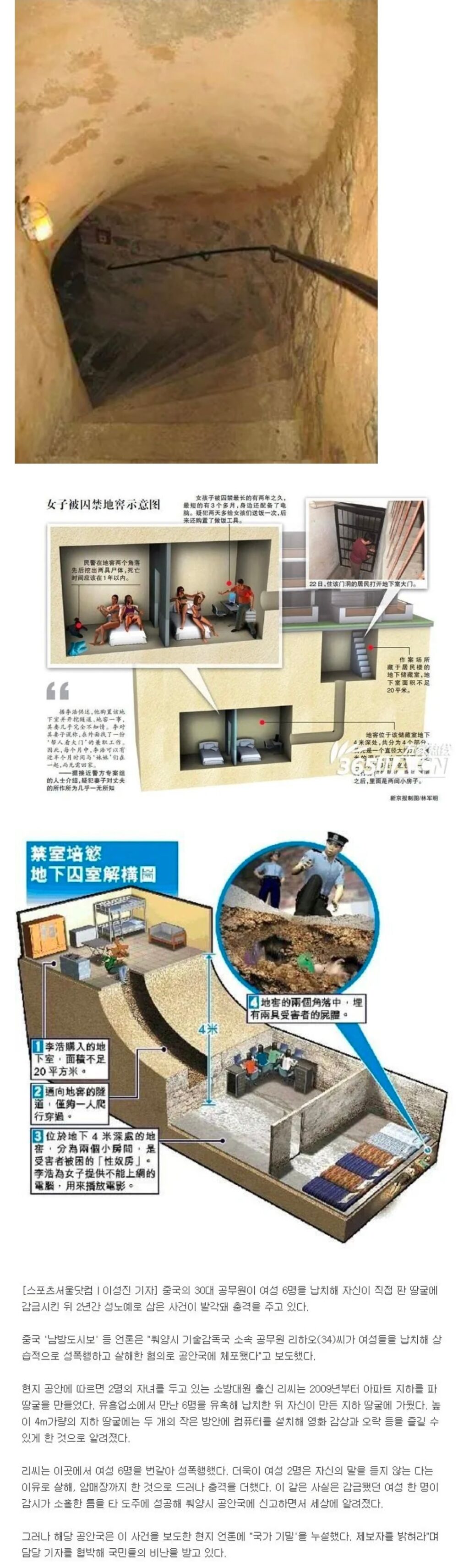 중국 공무원이 5년간 지하감옥 만들어 여자 6명 성노예만든 사건