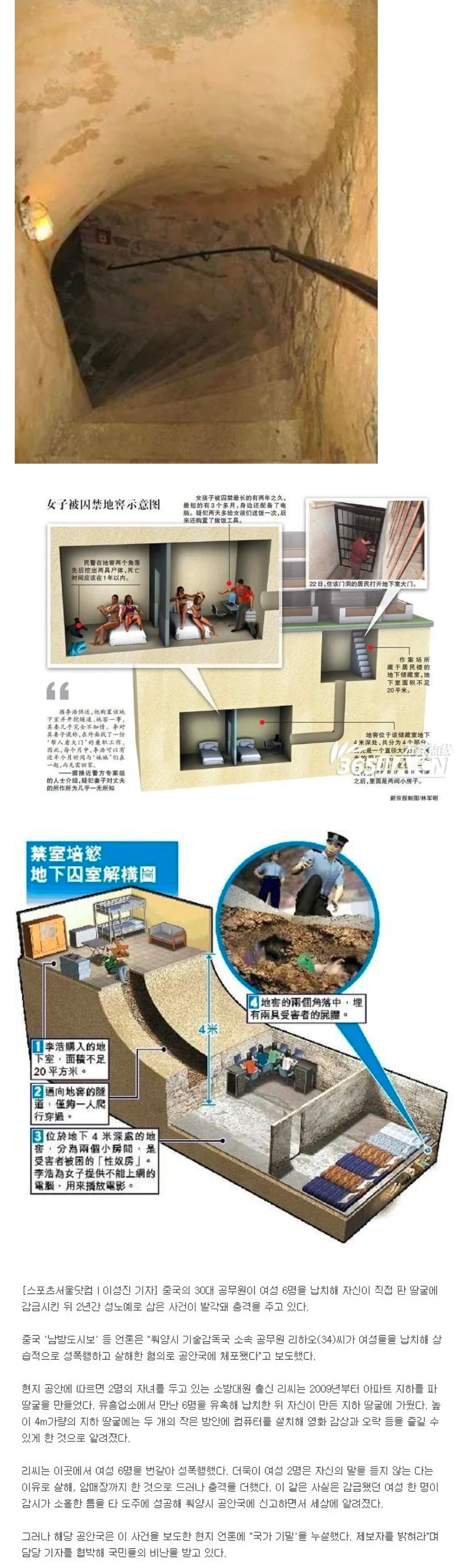 중국 공무원이 5년간 지하감옥 만들어 여자 6명 성노예만든 사건