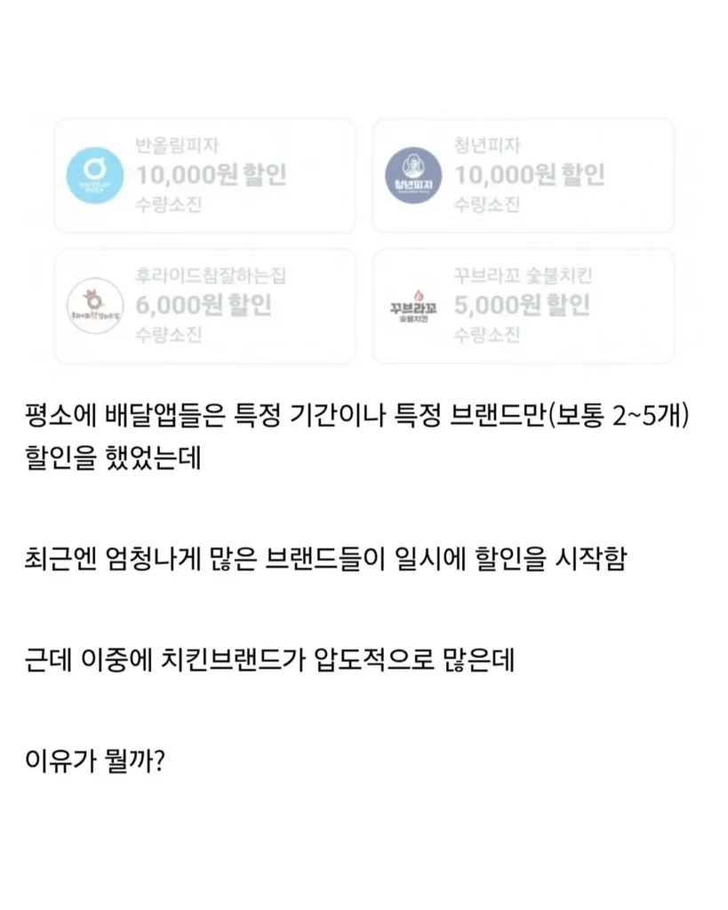 배달앱, 요즘 치킨 할인 잦은 까닭