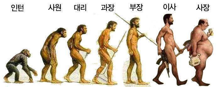극혐주의) 진화론을 가르치는 학교를 보내야하냐는 개독