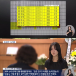 “죄송합니다”유서 남기고 사망한 고창군 공무원.news