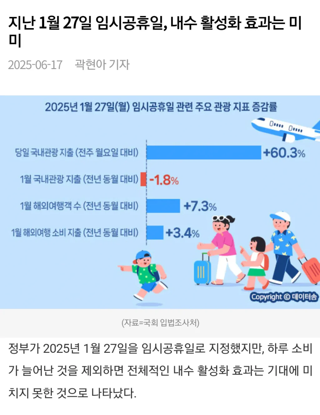임시공휴일이 없어지다
