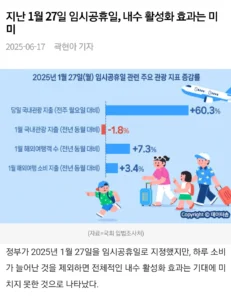 임시공휴일이 없어지다