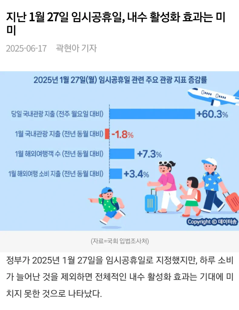 임시공휴일이 없어지다