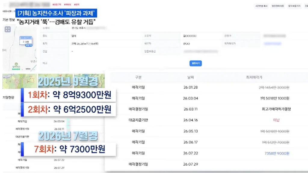 농지전수조사로 지역농축협 재정건전성 악화 진행중