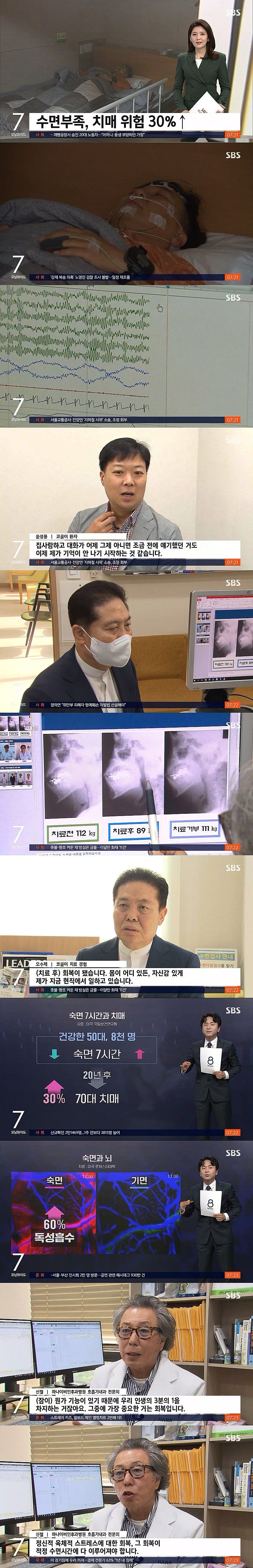 치매 위험 30% 높이는 습관