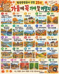가을 여행, 꼭 가봐야 할 명소 추천