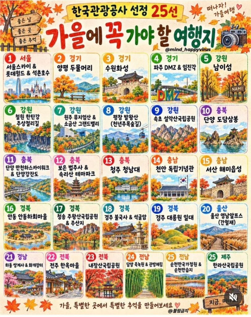 가을 여행, 꼭 가봐야 할 명소 추천