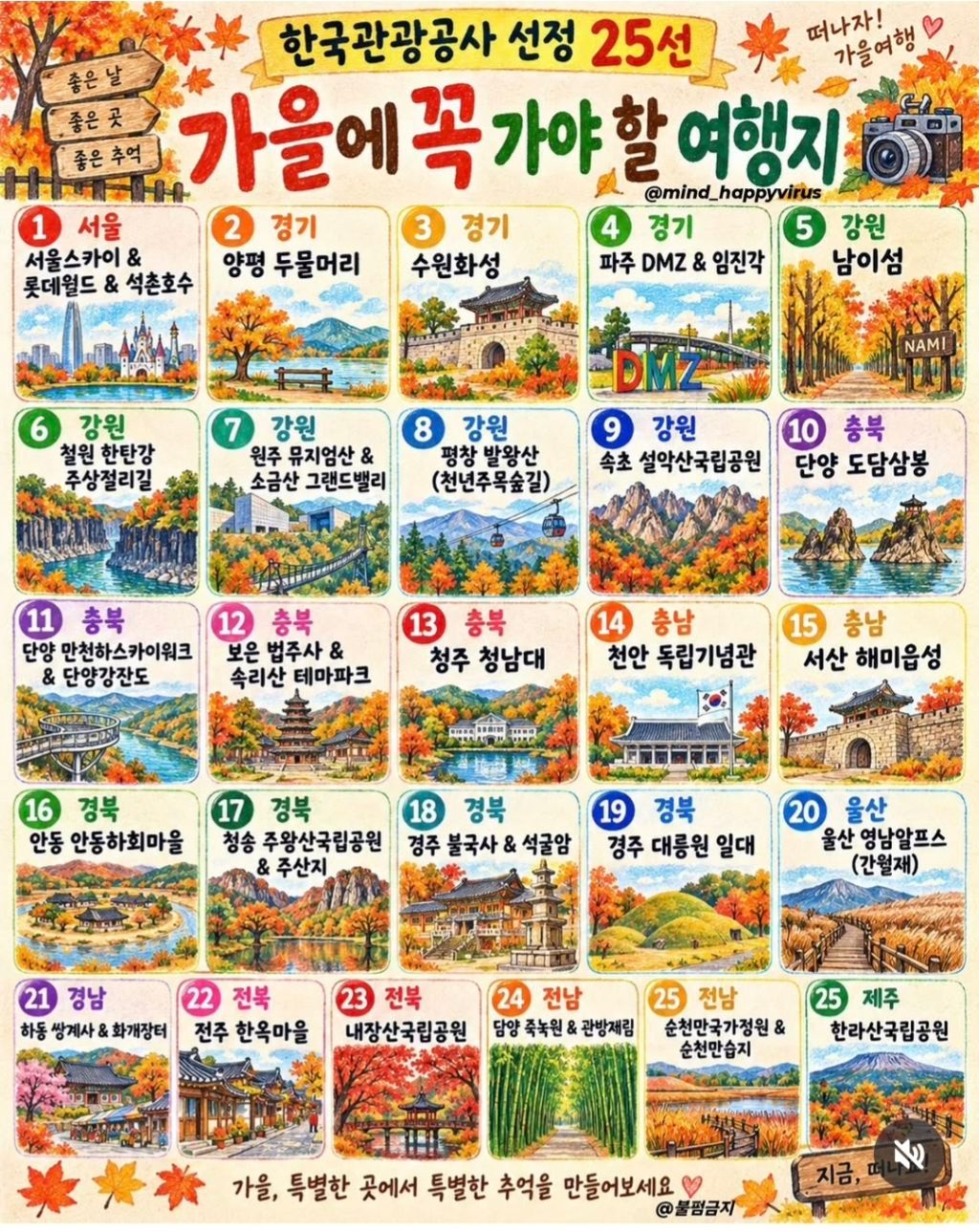 가을 여행, 꼭 가봐야 할 명소 추천