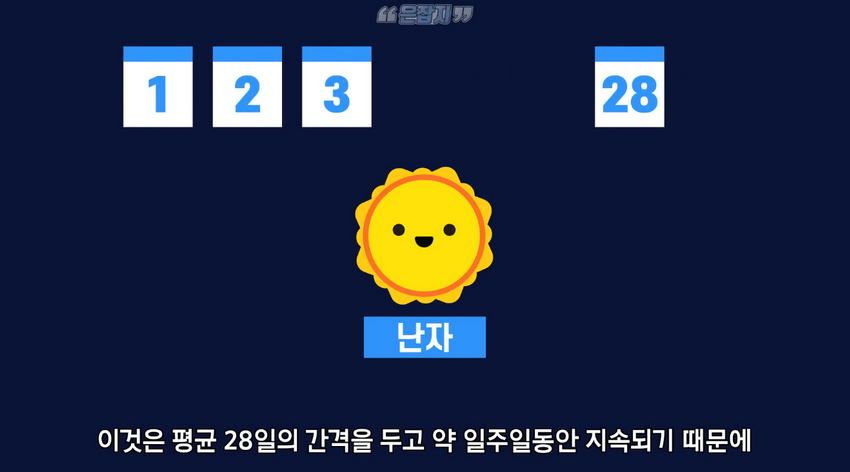 남자들은 잘 모르는 '냉'에 대하여