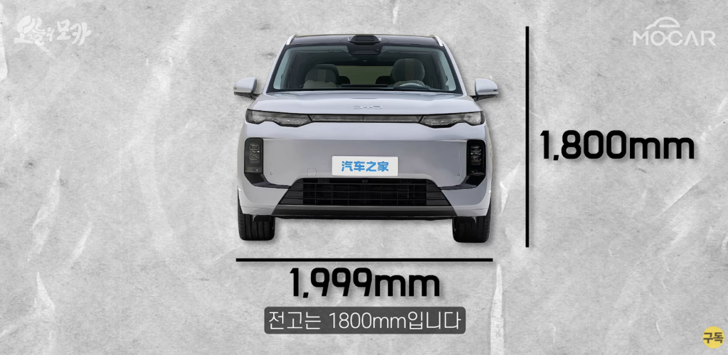 BYD 씨라이언8 제원, 기본 옵션