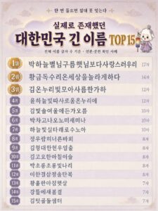 실제로 있는 대한민국 긴 이름