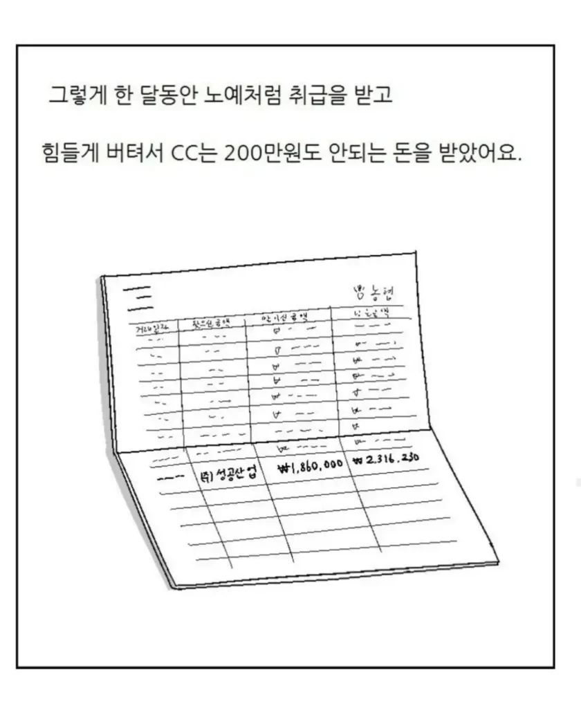 30대 남성, 소기업에 입사하다