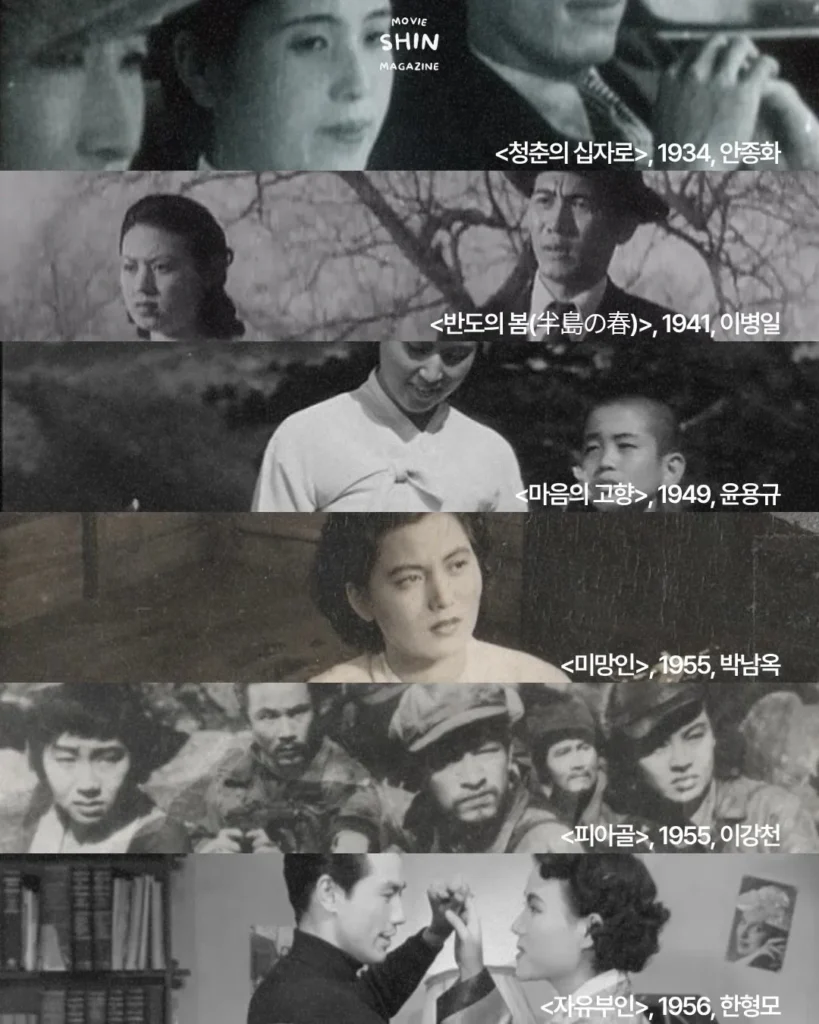 한국영상자료원 선정 한국 영화 100선