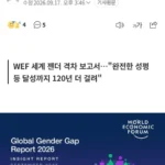 한국 성평등 지수, 145개국 중 101위 기록… 중국·방글라데시보다 하위