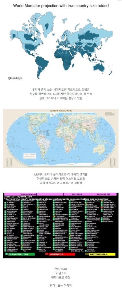 UN 공식 세계지도에 메르카토르 도법 폐지
