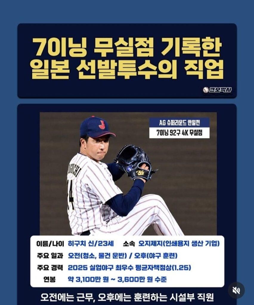 일본 투수 연봉과 직업, 한국 야구 대표팀 농락한 선수들