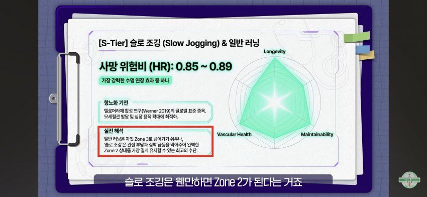 '슬로 조깅'은 최고의 S티어 항노화 운동입니다