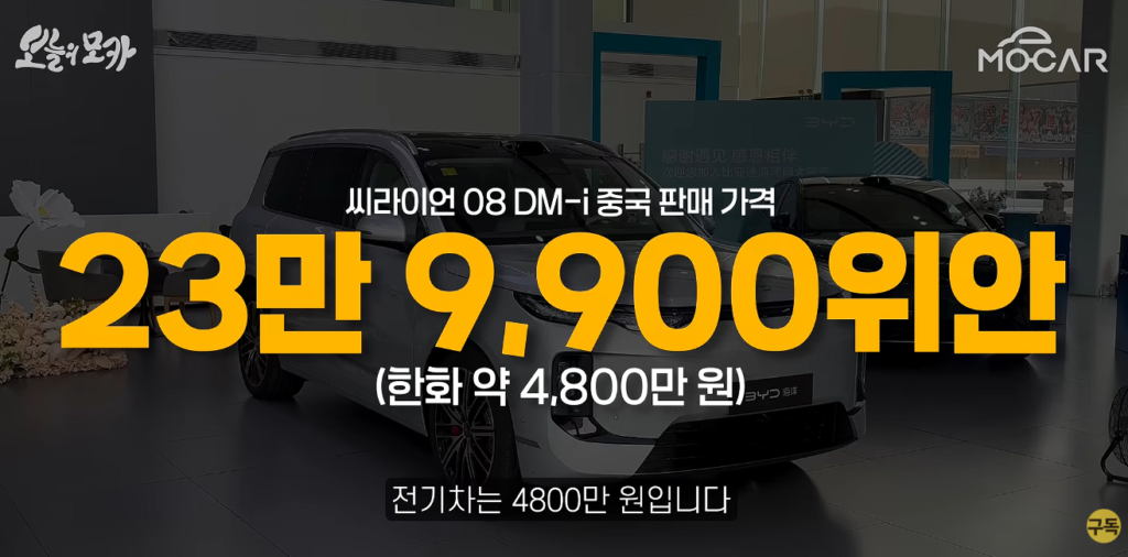 BYD 씨라이언8 제원, 기본 옵션