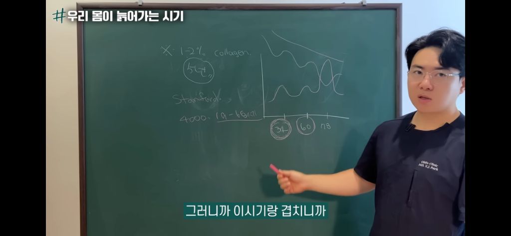 임신과 출산 후 여성이 비출산 여성보다 훨씬 더 늙어 보이는 이유