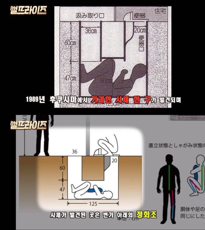 일본에서 유명한 의문사 사건