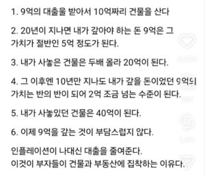건물 매입, 대출 활용 성공 전략