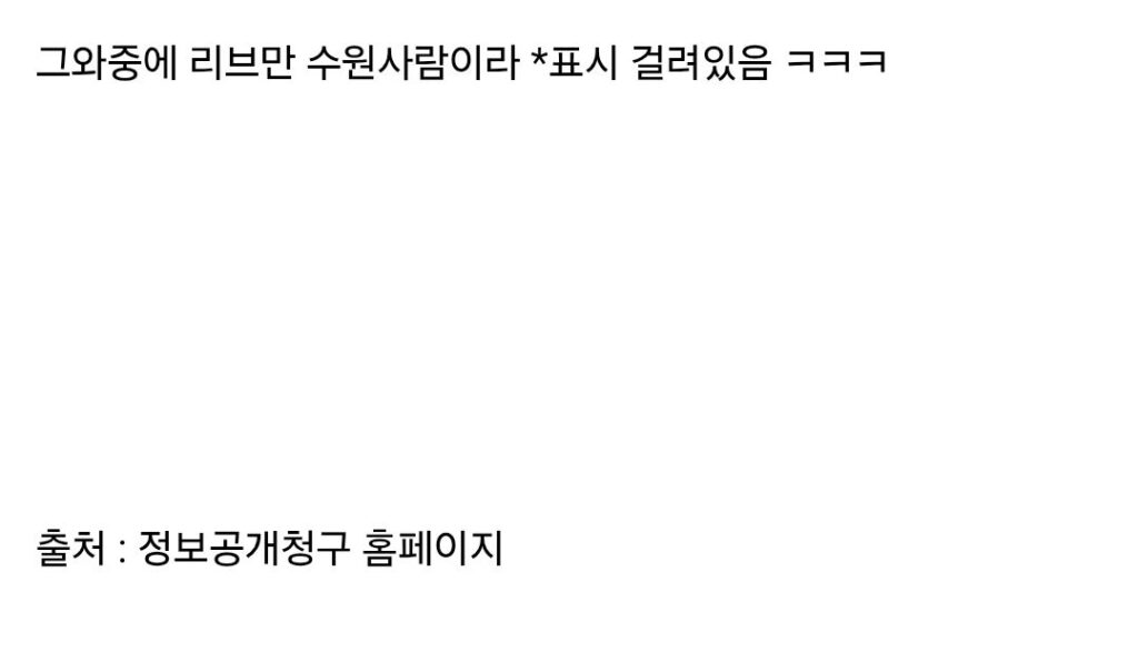 이번에 공개된 리센느 수원시 광고 단가