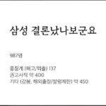 삼성 월세 지원금 부정 수급자 관련 결론은 나왔네요…