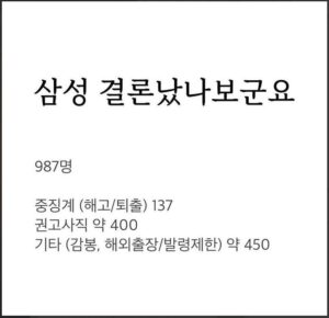 삼성 월세 지원금 부정 수급자 관련 결론은 나왔네요...