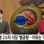 미슐랭 2스타 식당, 개미토핑 관련 벌금형 소식