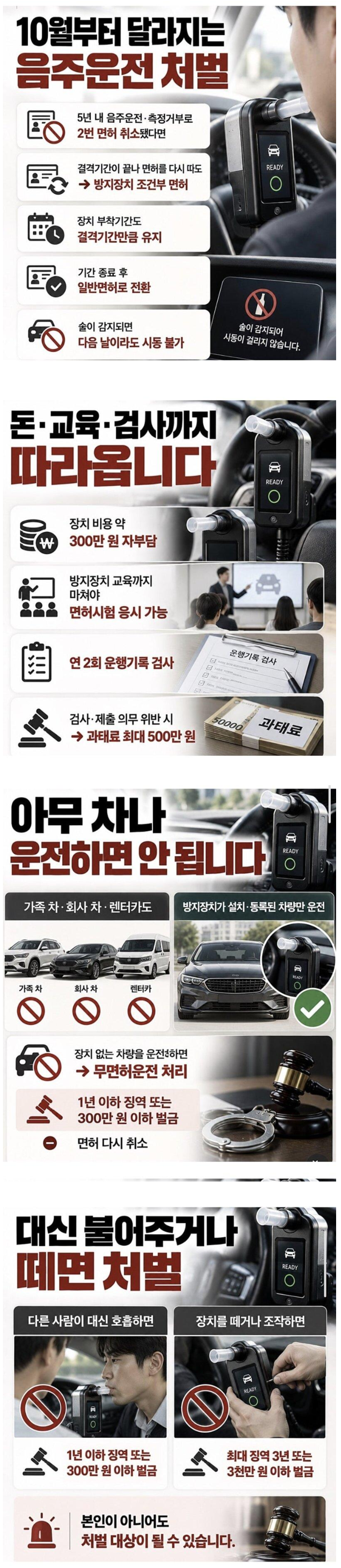 10월부터 변경되는 음주운전 처벌 규정