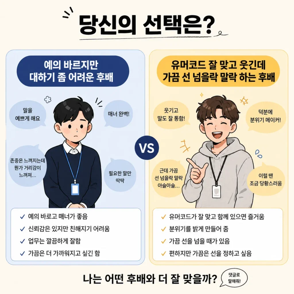 예의는 차리지만 다가가기 어려운 후배 vs 유머러스하고 잘 맞지만 가끔 선을 넘는 후배