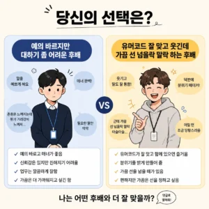 예의는 차리지만 다가가기 어려운 후배 vs 유머러스하고 잘 맞지만 가끔 선을 넘는 후배