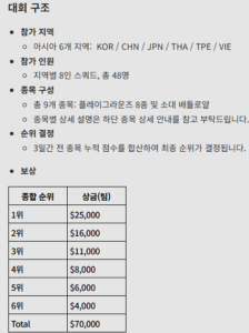 ??? : 역시 한국보단 베트남이지 ㅋㅋㅋ