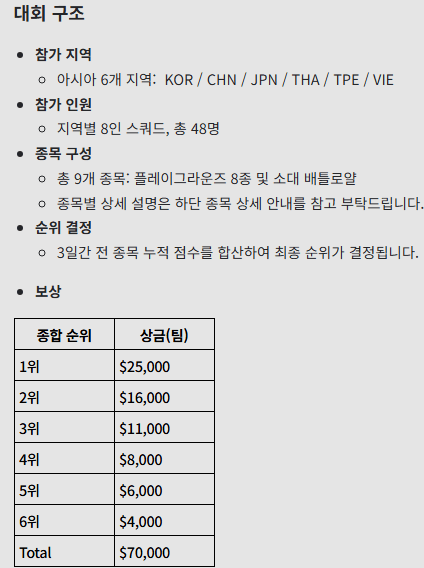 ??? : 역시 한국보단 베트남이지 ㅋㅋㅋ