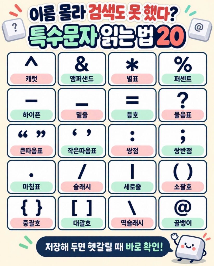 특수 문자는 요렇게 읽어야 됩니다