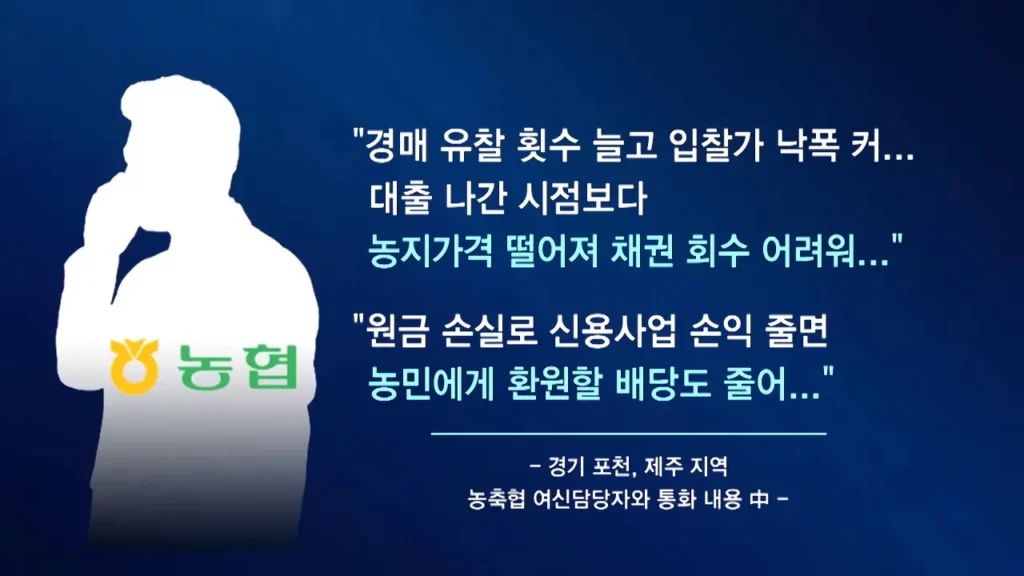 농지전수조사로 지역농축협 재정건전성 악화 진행중