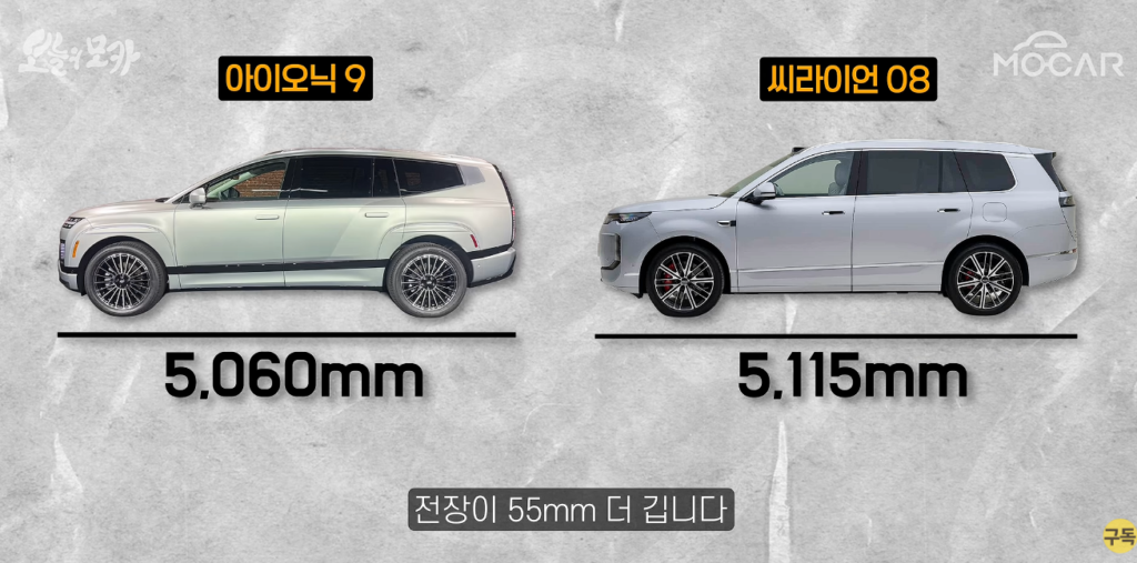 BYD 씨라이언8 제원, 기본 옵션