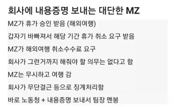 회사에 내용증명 발송: MZ세대의 대처
