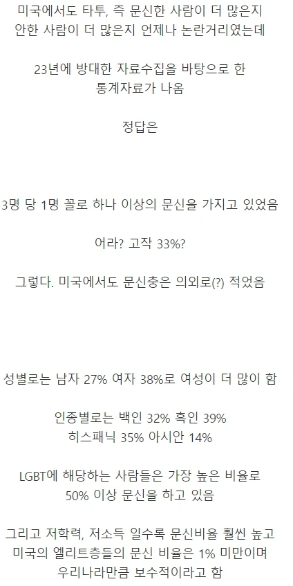 미국 내 문신 및 타투 관련 인식