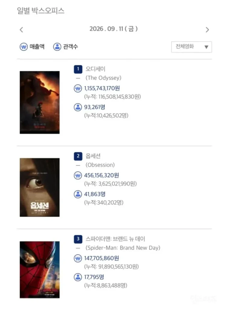 조금씩 화제가 되고 있는 영화