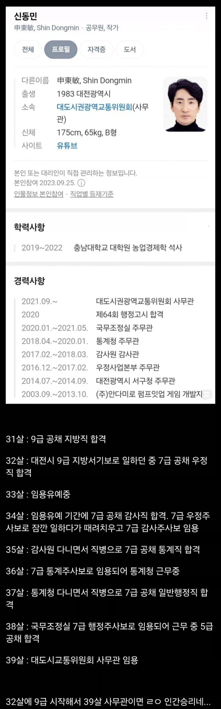 38살에 5급, 31살 9급 시작으로 달성