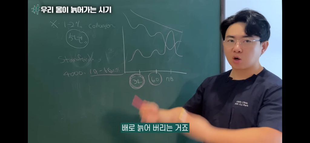 임신과 출산 후 여성이 비출산 여성보다 훨씬 더 늙어 보이는 이유